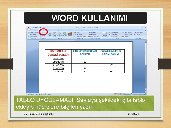 WORD KULLANIMI TABLO UYGULAMASI: Sayfaya şekildeki gibi tablo ekleyip hücrelere bilgileri yazın. Enformatik Bölüm