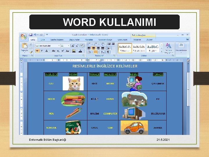 WORD KULLANIMI Enformatik Bölüm Başkanlığı 21. 5. 2021 