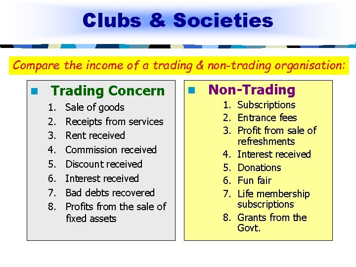 Clubs & Societies Compare the income of a trading & non-trading organisation: n Trading