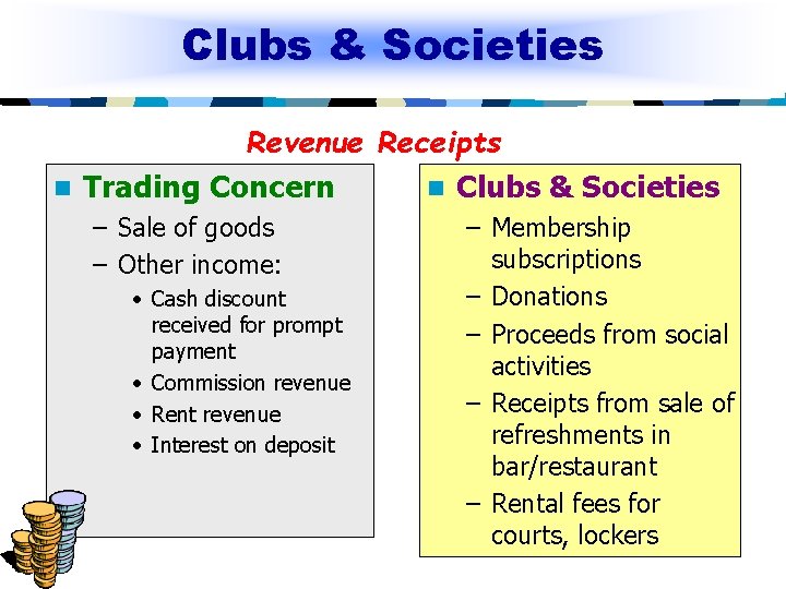 Clubs & Societies Revenue Receipts n Trading Concern n Clubs & Societies – Sale