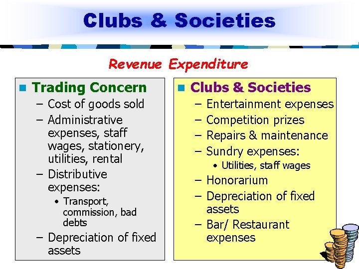 Clubs & Societies Revenue Expenditure n Trading Concern – Cost of goods sold –