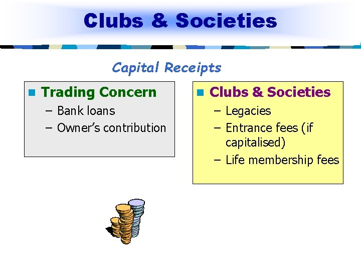 Clubs & Societies Capital Receipts n Trading Concern – Bank loans – Owner’s contribution