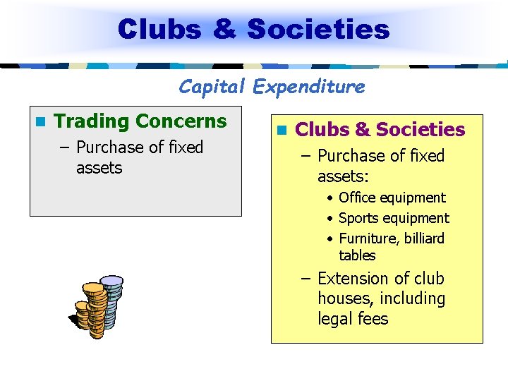 Clubs & Societies Capital Expenditure n Trading Concerns – Purchase of fixed assets n