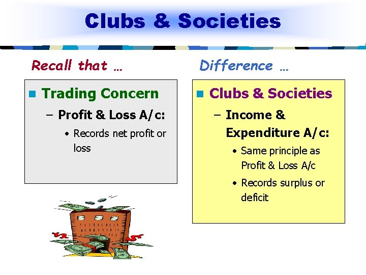 Clubs & Societies Recall that … n Trading Concern – Profit & Loss A/c: