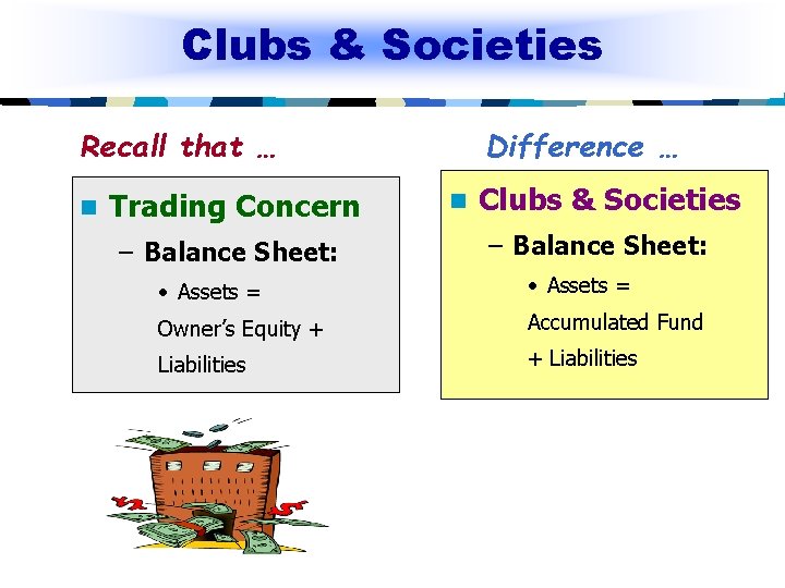 Clubs & Societies Recall that … n Trading Concern – Balance Sheet: Difference …