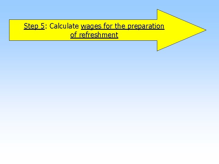 Step 5: Calculate wages for the preparation of refreshment 