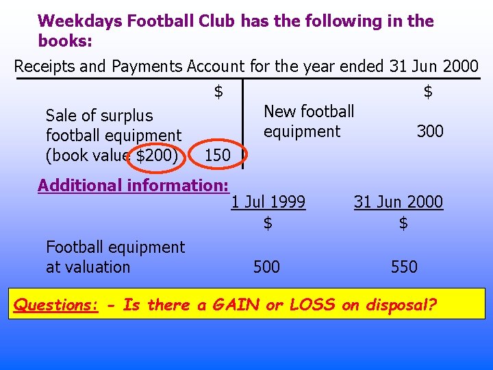 Weekdays Football Club has the following in the books: Receipts and Payments Account for