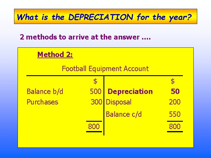 What is the DEPRECIATION for the year? 2 methods to arrive at the answer