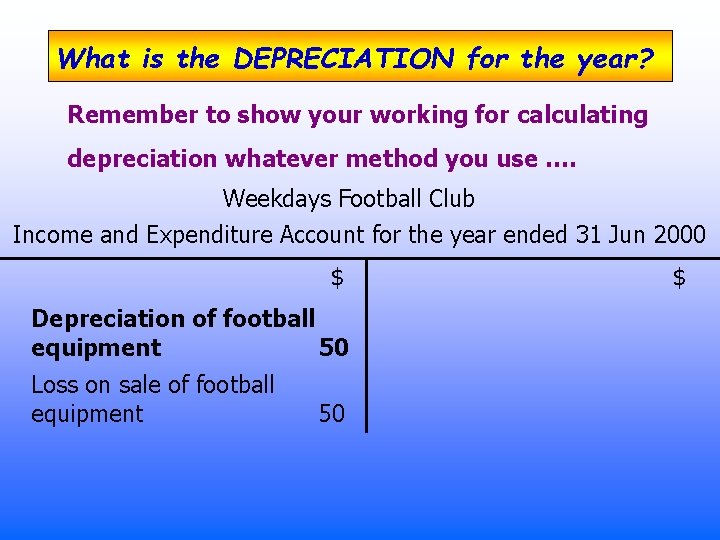 What is the DEPRECIATION for the year? Remember to show your working for calculating