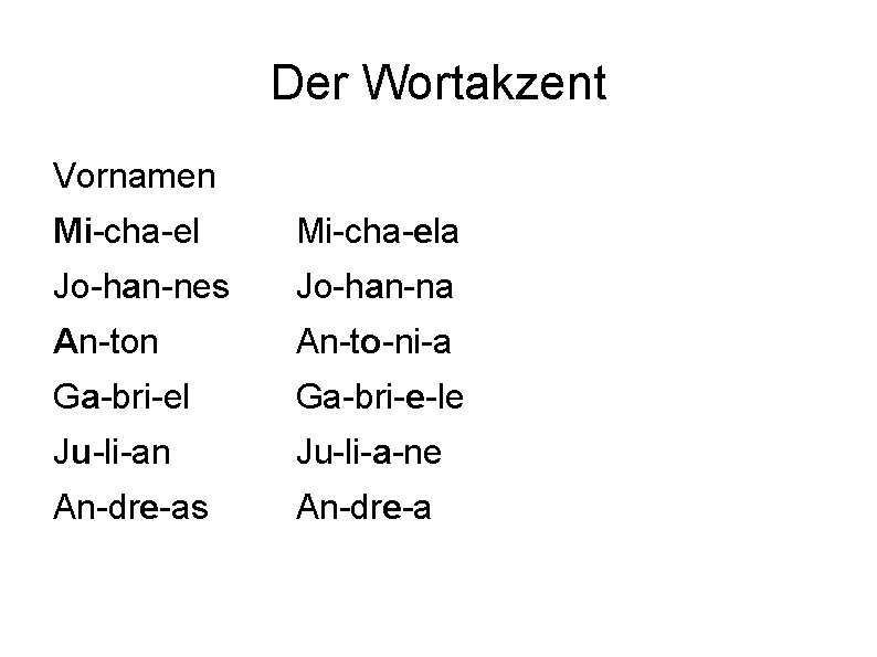 Der Wortakzent Vornamen Mi-cha-ela Jo-han-nes Jo-han-na An-ton An-to-ni-a Ga-bri-el Ga-bri-e-le Ju-li-an Ju-li-a-ne An-dre-as An-dre-a