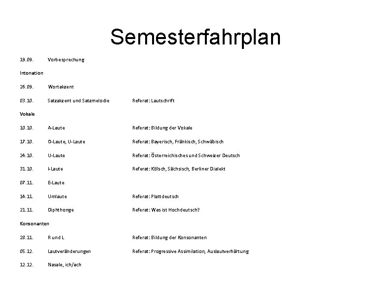 Semesterfahrplan 19. 09. Vorbesprechung Intonation 26. 09. Wortakzent 03. 10. Satzakzent und Satzmelodie Referat: