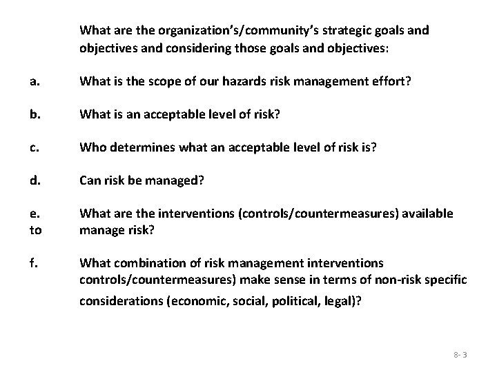 What are the organization’s/community’s strategic goals and objectives and considering those goals and objectives: