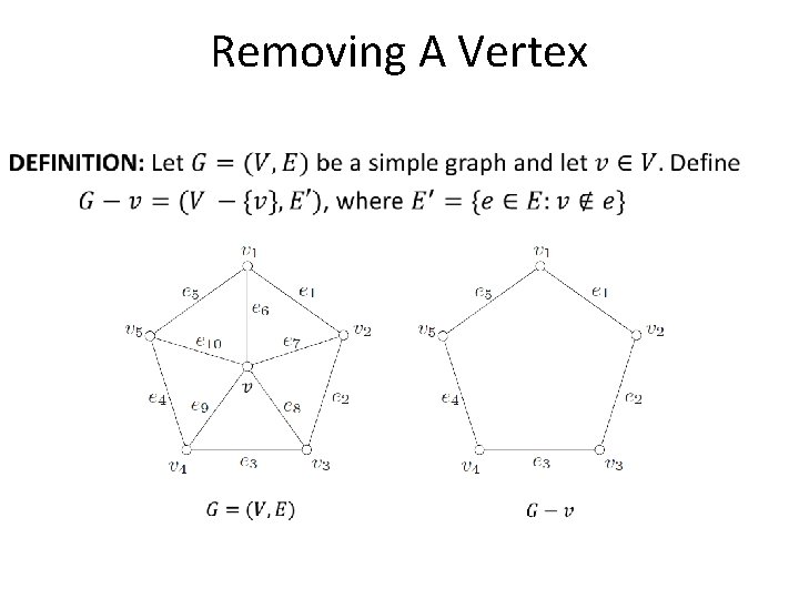 Removing A Vertex 