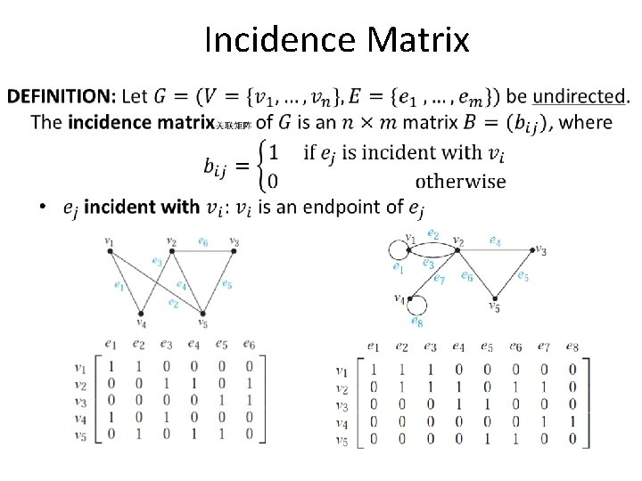Incidence Matrix 