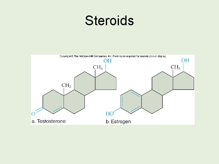 Steroids 