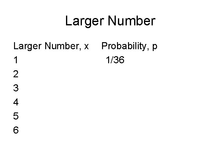 Larger Number, x 1 2 3 4 5 6 Probability, p 1/36 