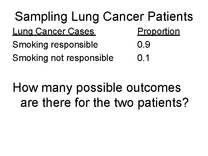 Sampling Lung Cancer Patients Lung Cancer Cases Smoking responsible Smoking not responsible Proportion 0.