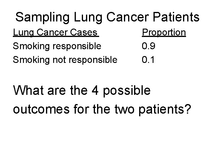 Sampling Lung Cancer Patients Lung Cancer Cases Smoking responsible Smoking not responsible Proportion 0.