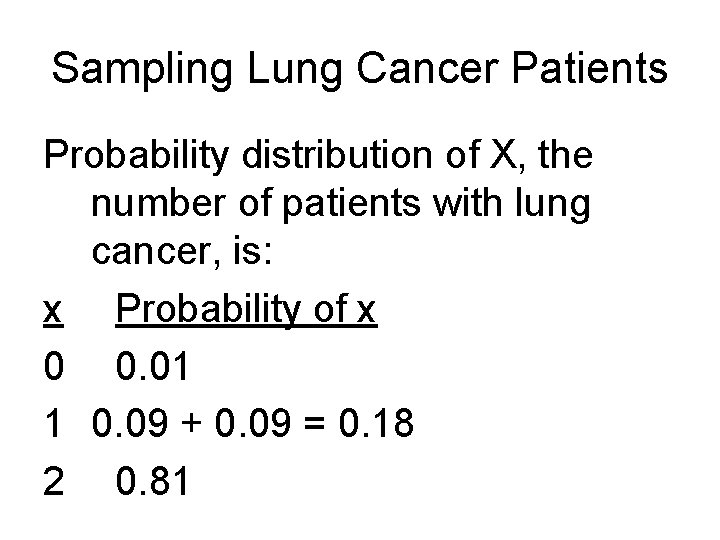 Sampling Lung Cancer Patients Probability distribution of X, the number of patients with lung