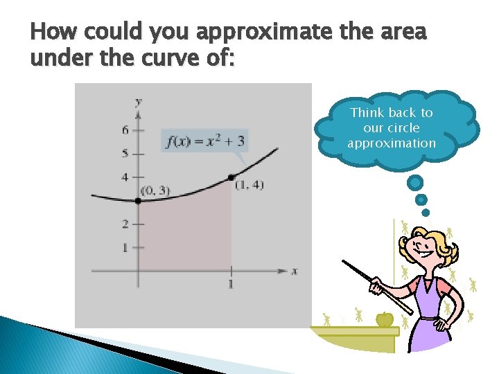 How could you approximate the area under the curve of: Think back to our