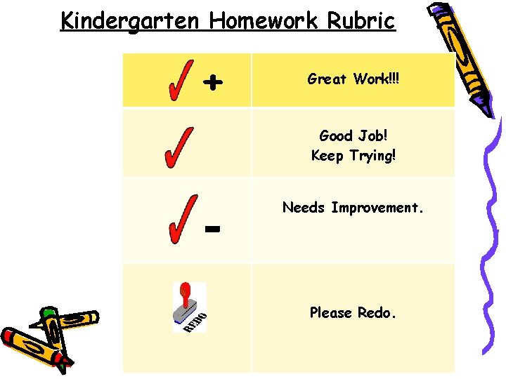 Kindergarten Homework Rubric + Great Work!!! Good Job! Keep Trying! - Needs Improvement. Please