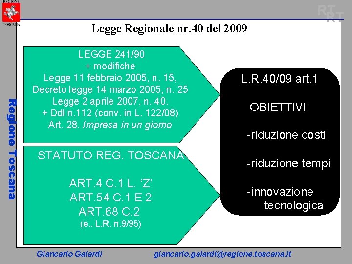 RT RT Legge Regionale nr. 40 del 2009 Regione Toscana LEGGE 241/90 + modifiche