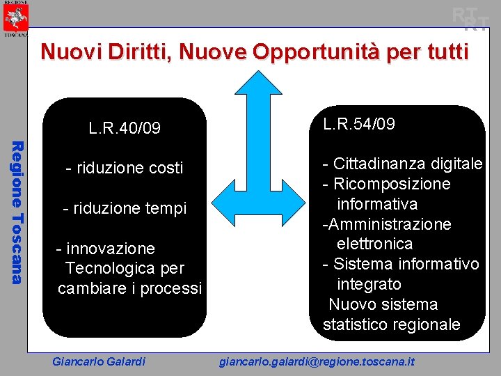 RT RT Nuovi Diritti, Nuove Opportunità per tutti L. R. 40/09 Regione Toscana -
