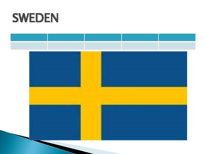 SWEDEN 