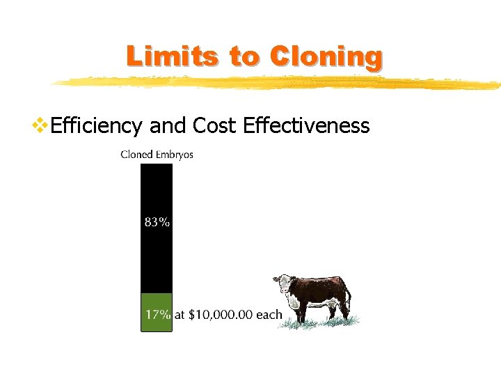 Limits to Cloning v. Efficiency and Cost Effectiveness 