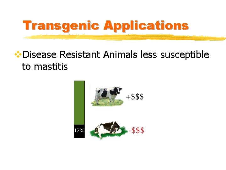 Transgenic Applications v. Disease Resistant Animals less susceptible to mastitis 