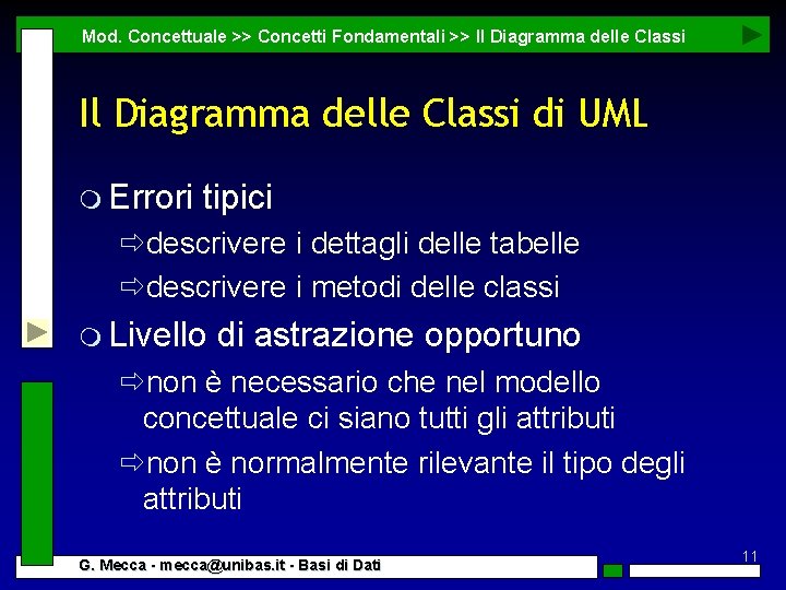 Mod. Concettuale >> Concetti Fondamentali >> Il Diagramma delle Classi di UML m Errori