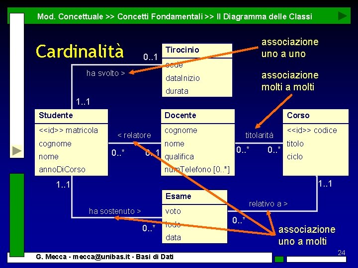 Mod. Concettuale >> Concetti Fondamentali >> Il Diagramma delle Classi Cardinalità 0. . 1