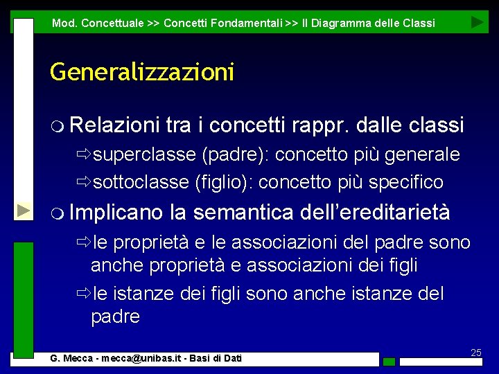 Mod. Concettuale >> Concetti Fondamentali >> Il Diagramma delle Classi Generalizzazioni m Relazioni tra