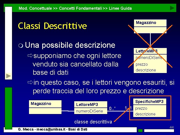 Mod. Concettuale >> Concetti Fondamentali >> Linee Guida Magazzino Classi Descrittive m Una possibile