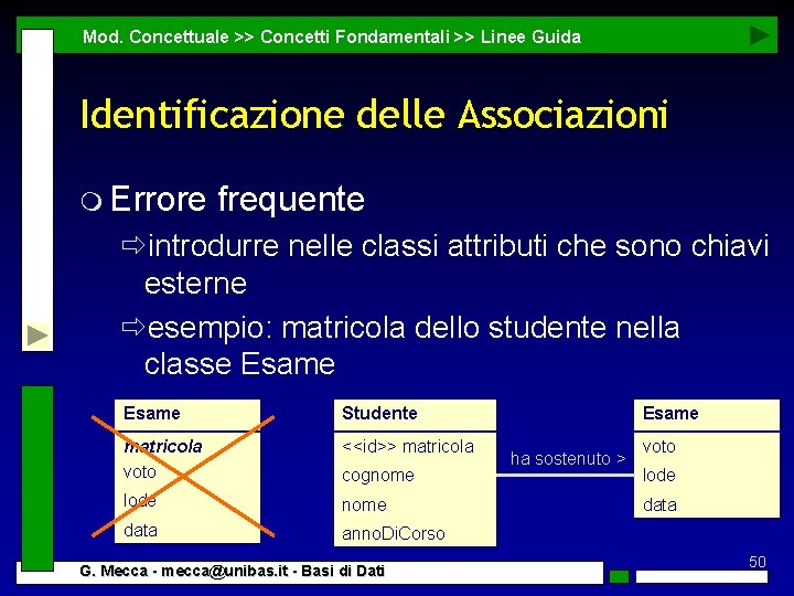 Mod. Concettuale >> Concetti Fondamentali >> Linee Guida Identificazione delle Associazioni m Errore frequente