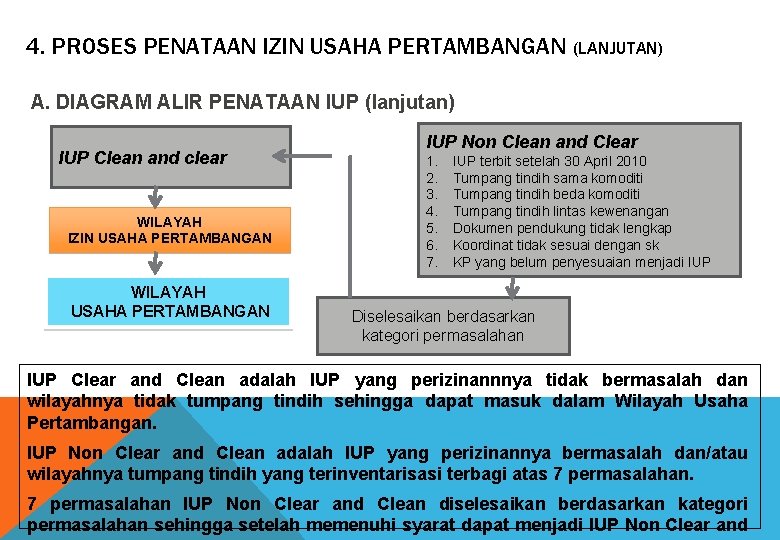 4. PROSES PENATAAN IZIN USAHA PERTAMBANGAN (LANJUTAN) A. DIAGRAM ALIR PENATAAN IUP (lanjutan) IUP