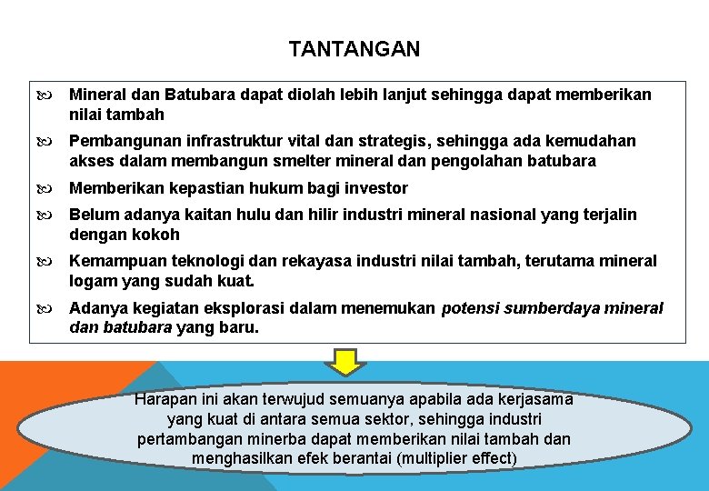 TANTANGAN Mineral dan Batubara dapat diolah lebih lanjut sehingga dapat memberikan nilai tambah Pembangunan