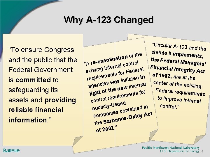 Why A-123 Changed “To ensure Congress and the public that the Federal Government is