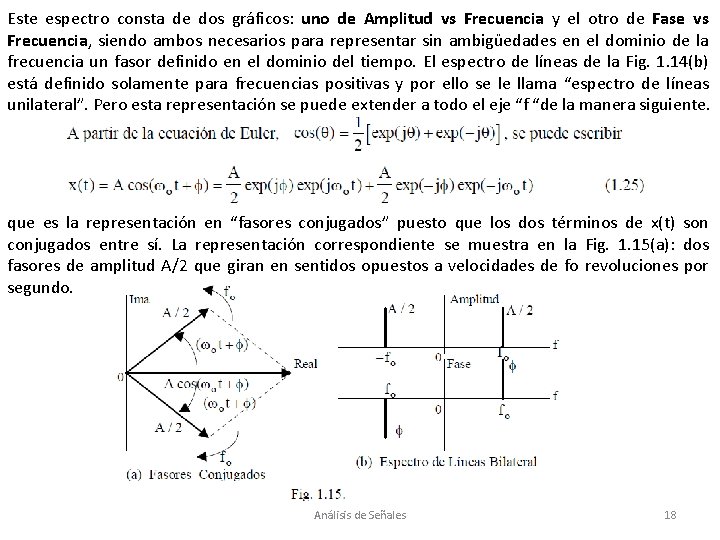 Este espectro consta de dos gráficos: uno de Amplitud vs Frecuencia y el otro