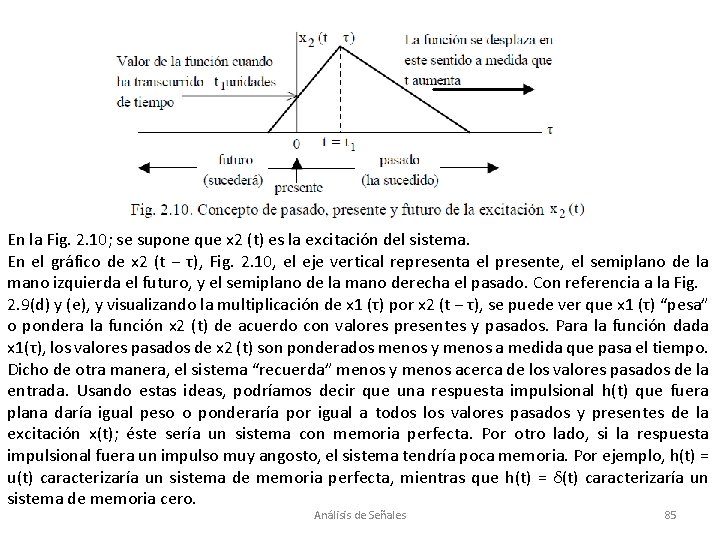 En la Fig. 2. 10; se supone que x 2 (t) es la excitación