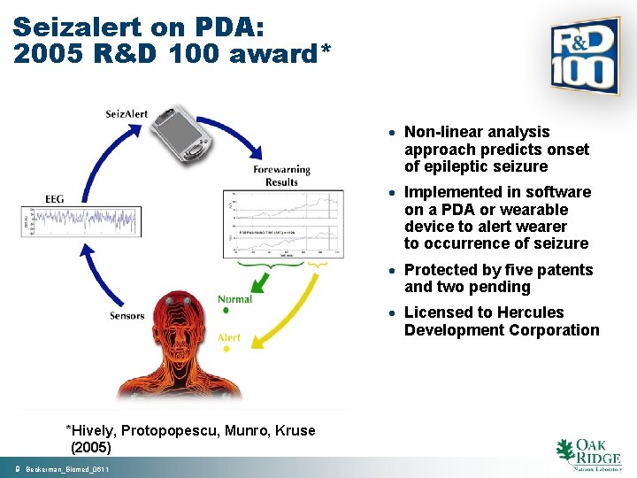 Seizalert on PDA: 2005 R&D 100 award* · Non-linear analysis approach predicts onset of