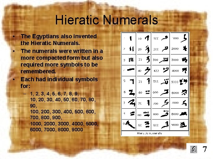 Hieratic Numerals • • • The Egyptians also invented the Hieratic Numerals. The numerals