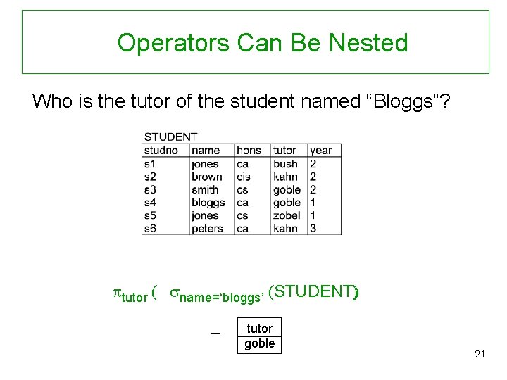 Operators Can Be Nested Who is the tutor of the student named “Bloggs”? tutor