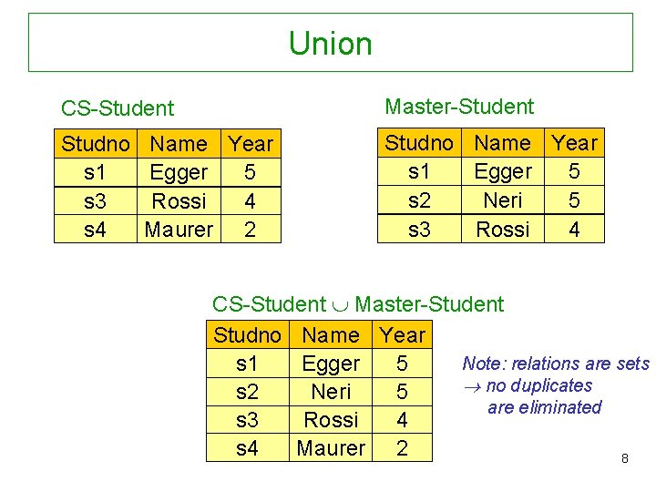 Union CS-Student Master-Student Studno s 1 s 3 s 4 Studno Name Year s