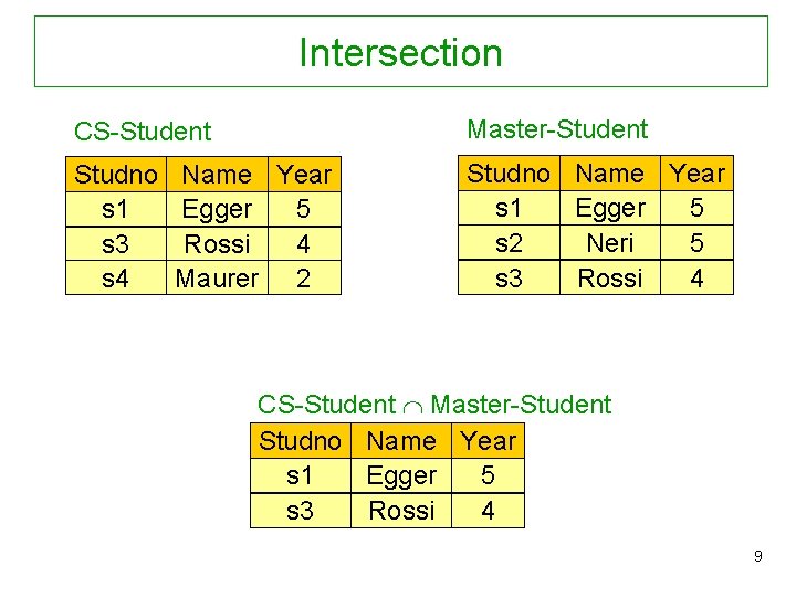 Intersection CS-Student Master-Student Studno s 1 s 3 s 4 Studno Name Year s