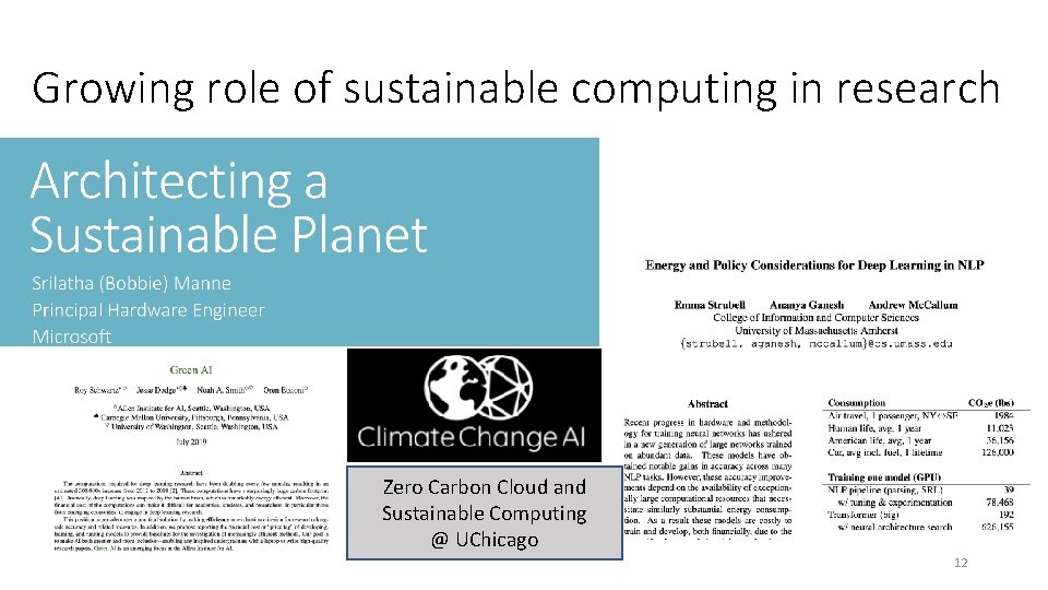Growing role of sustainable computing in research Zero Carbon Cloud and Sustainable Computing @