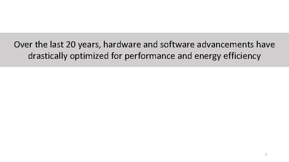 Over the last 20 years, hardware and software advancements have drastically optimized for performance