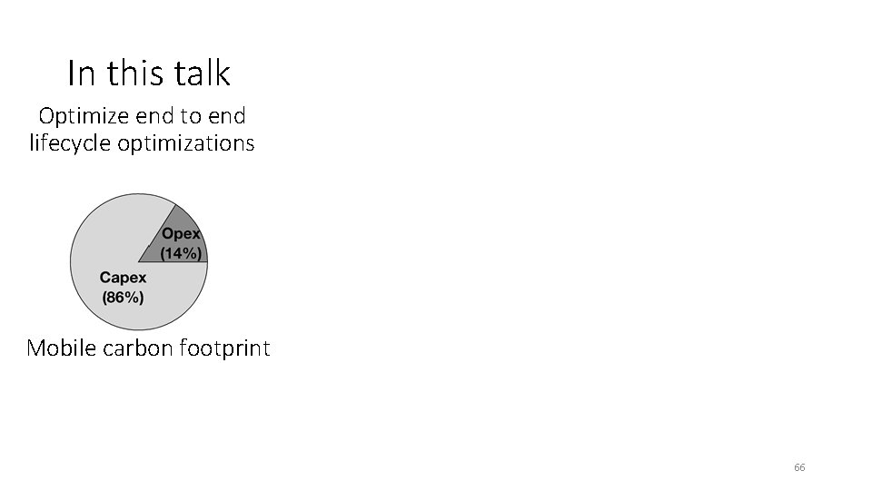 In this talk Optimize end to end lifecycle optimizations Mobile carbon footprint 66 
