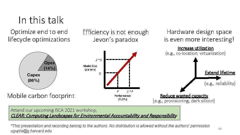 In this talk Optimize end to end lifecycle optimizations Efficiency is not enough Jevon’s