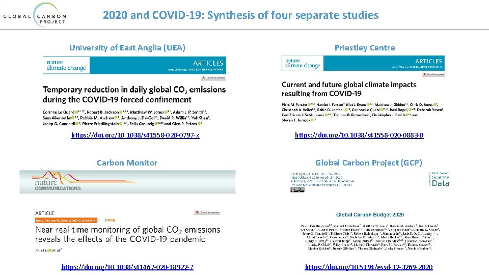 2020 and COVID-19: Synthesis of four separate studies University of East Anglia (UEA) https: